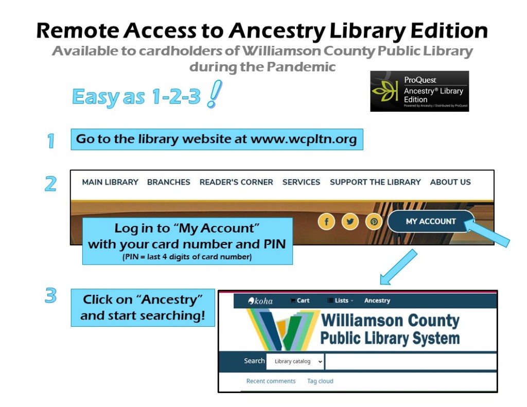 Proquest Ancestry Library Edition logo and images of Library website.


Remote Access to Ancestry Library Edition available to cardholders of Williamson County Public Library during the pandemic. Easy as 1-2-2! 
Blog post contains the 3 step instructions pictured here.